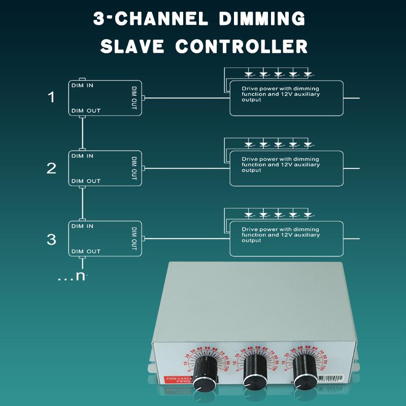 VQ-SV3B1 3-channel dimming slave controller
