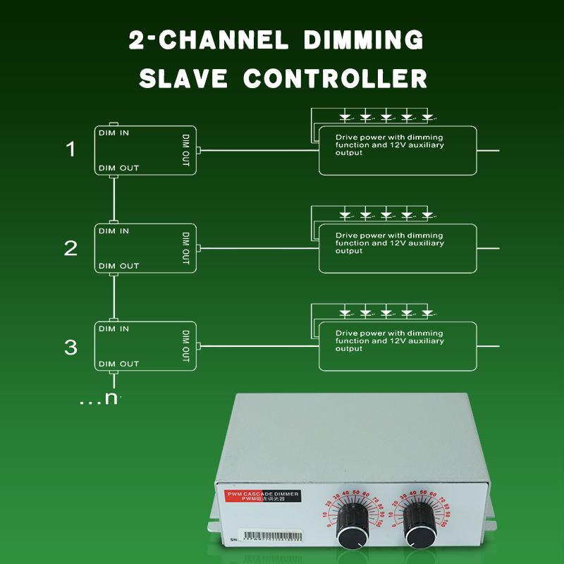 VQ-SV2B1 2-channel dimming slave controller