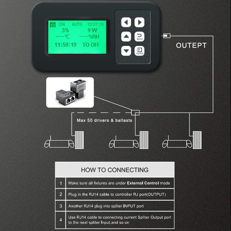 VQ-MV3001 Wired Master Controller