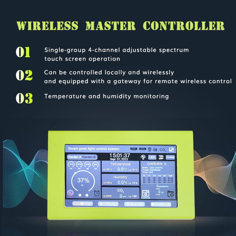 VQ-MVG4B2 Wired Master Controller