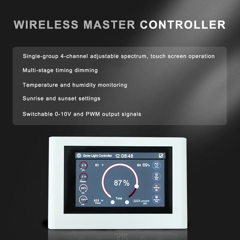 VQ-MIG4B3 Wireless Master Controller