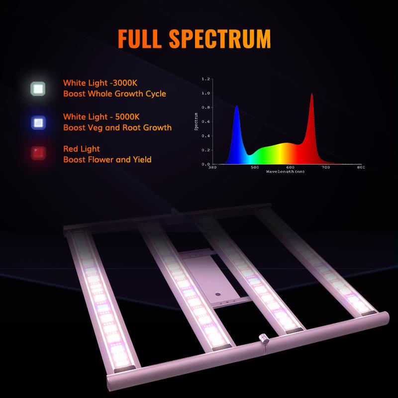 Professional Optical Design 200W Cannabis Seedling Light