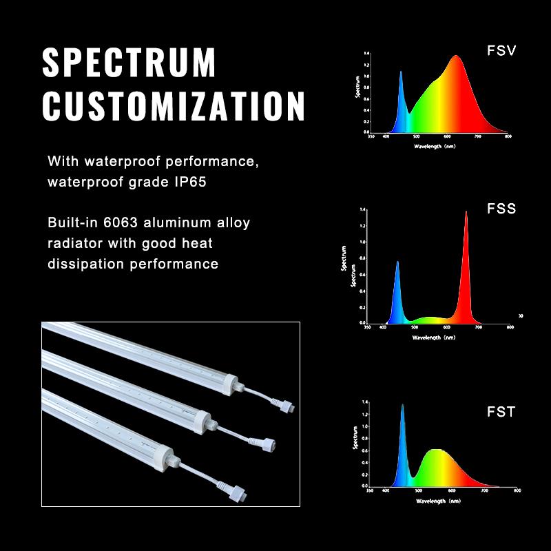 20W leafy vegetable grow light with IP65 waterproof design