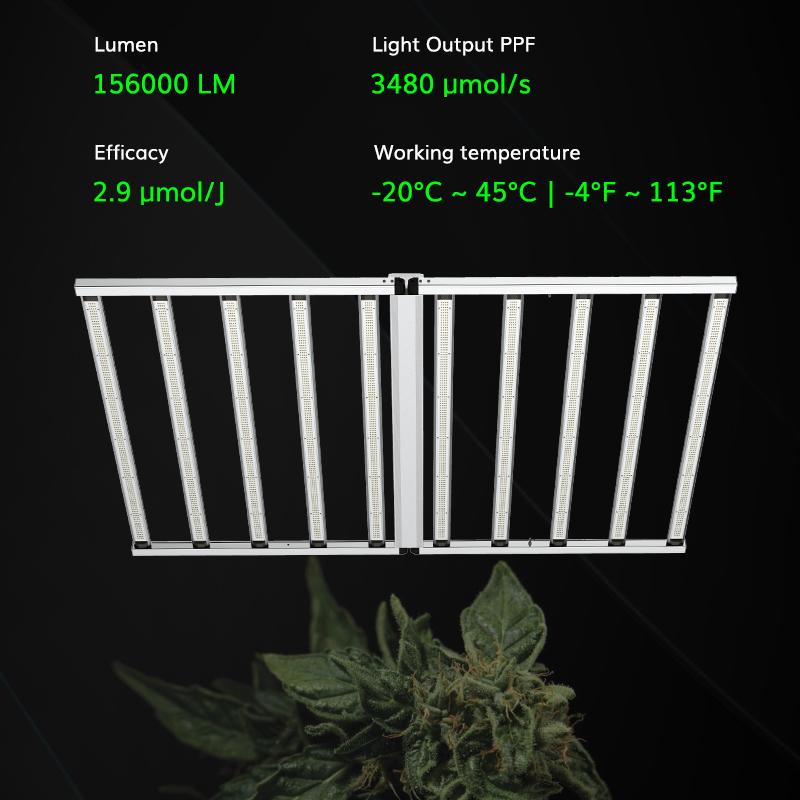 Foldable 1200W Cannabis Grow Light