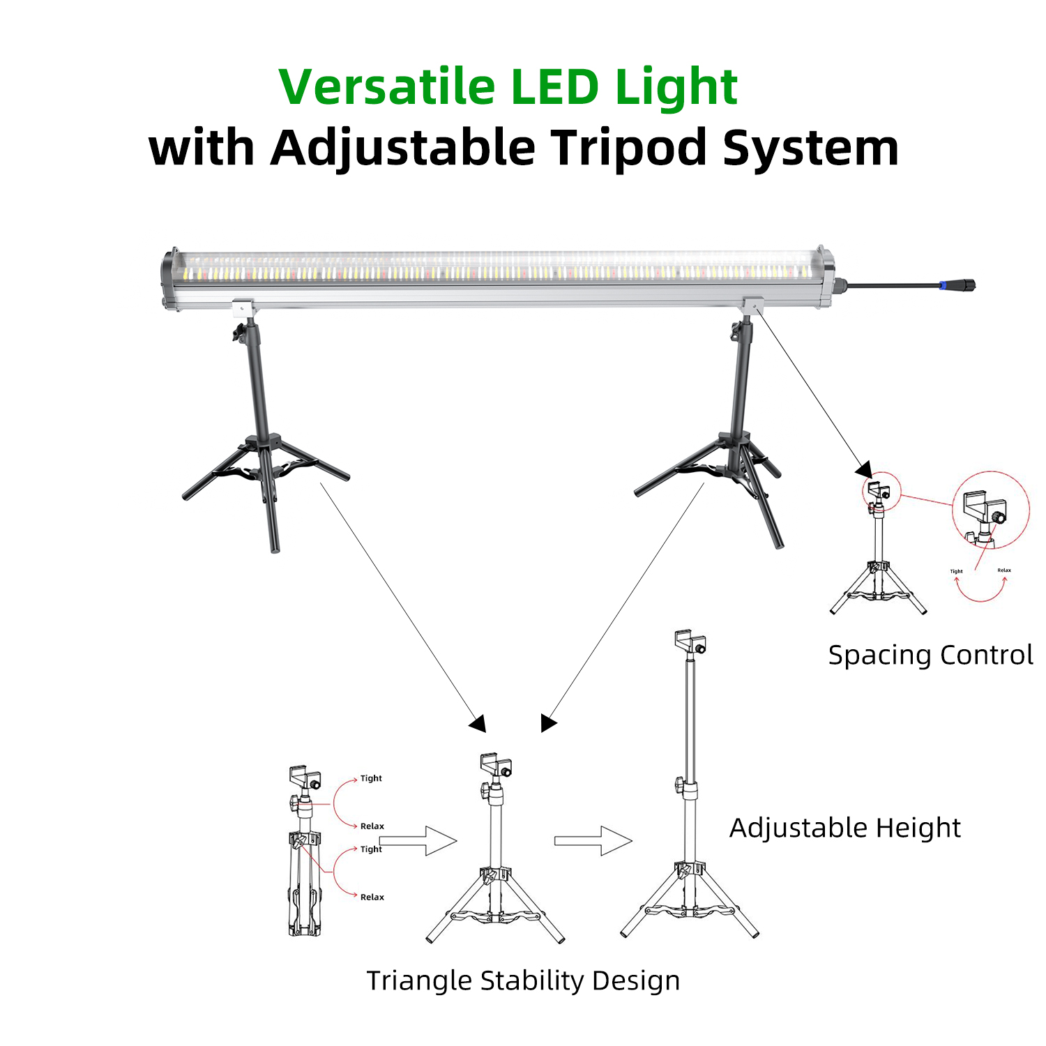 120W Under Canopy Lights