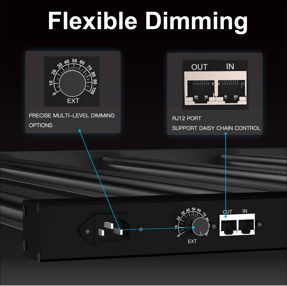 Foldable 720W Build-in Driver High Efficiency Grow Light