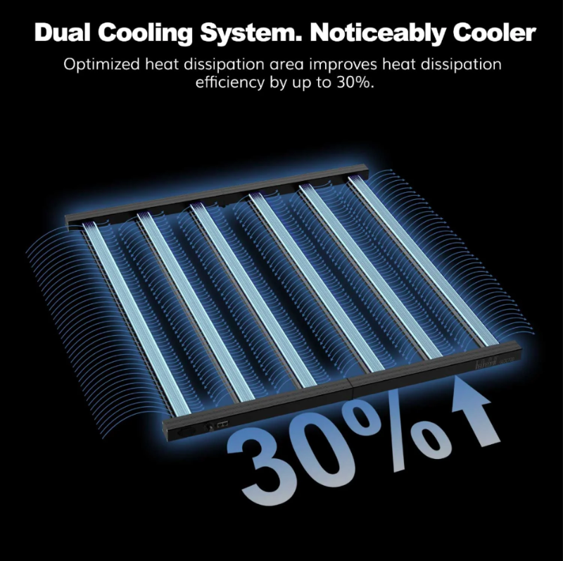 Foldable 720W Build-in Driver High Efficiency Grow Light