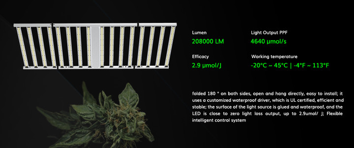 Foldable 1600W Cannabis Grow Light