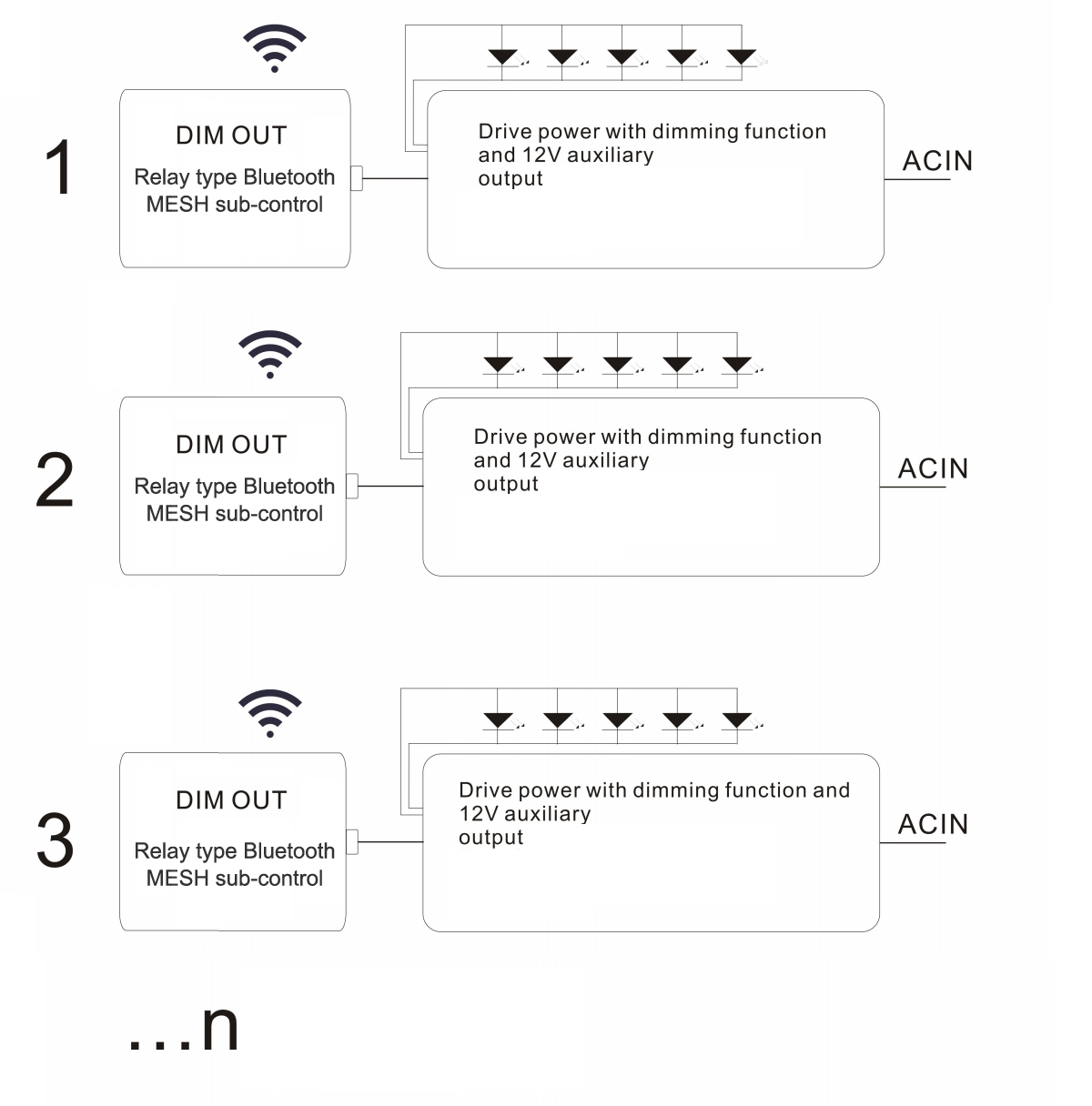 Product Connection Diagram.jpg