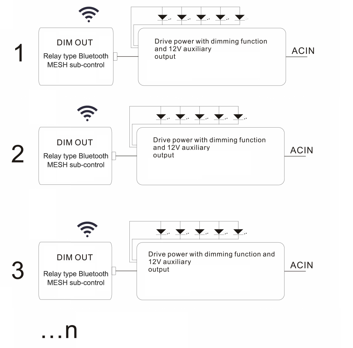 Product Connection Diagram.jpg