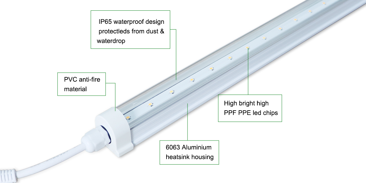 Waterproof 20Watt LED Tube Grow