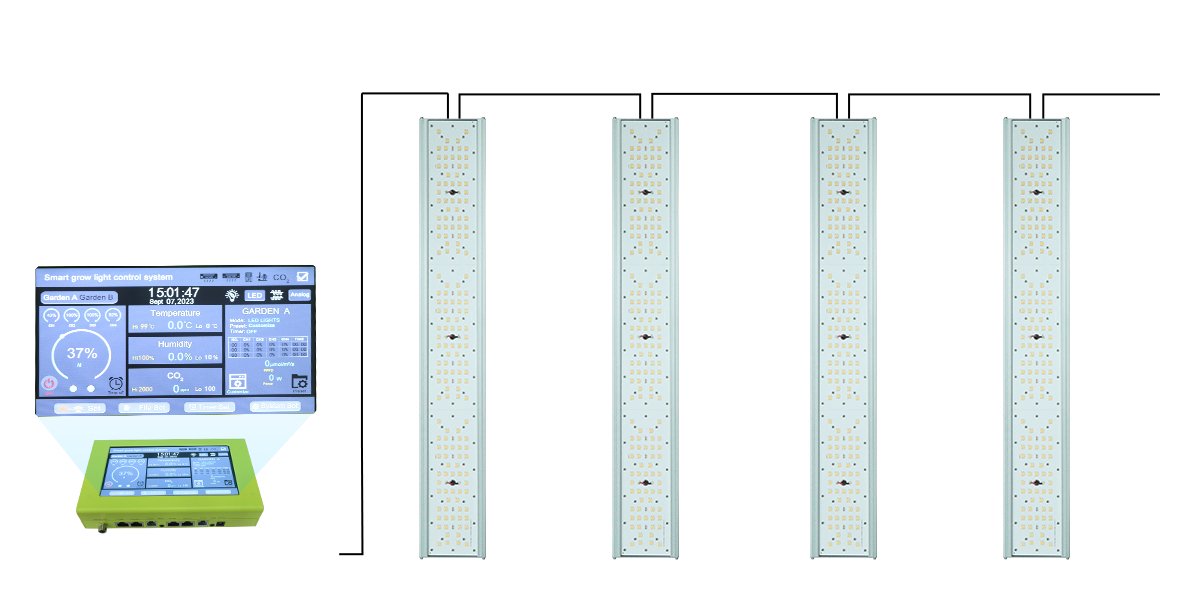 Luminaire Control