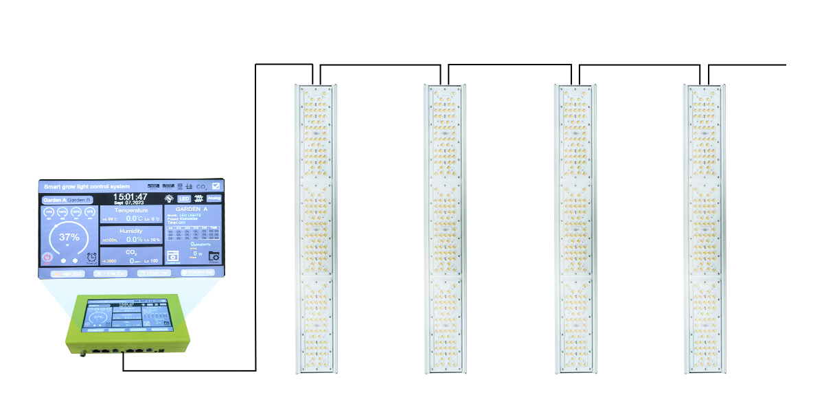 Luminaire Control