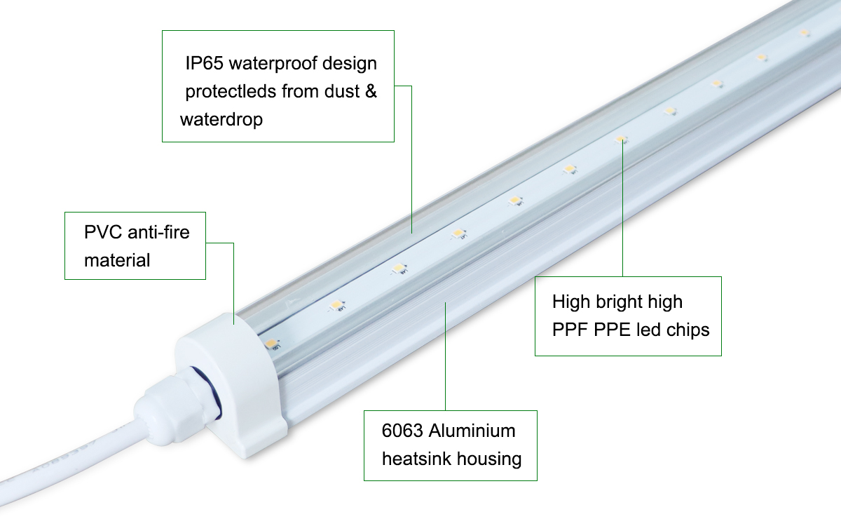 Waterproof 20Watt LED Tube Grow Light